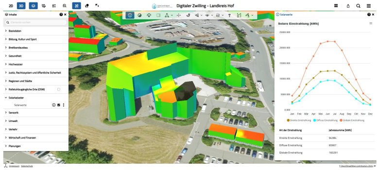 Auf dem Bild ist ein Solarkataster zu sehen